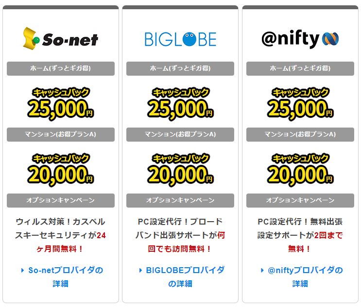 auひかりnnコミュニケーションズ